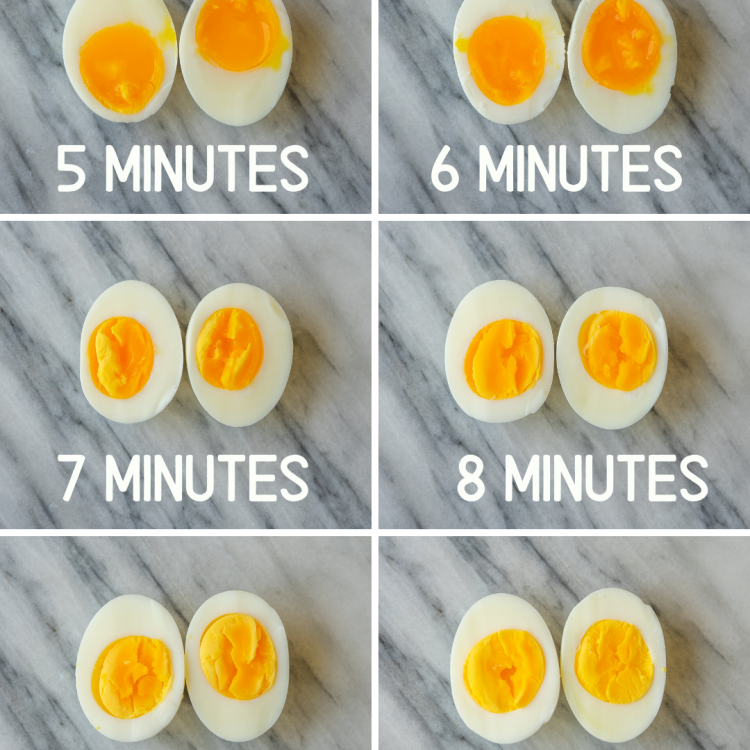Скільки варити яйце (щоб було густе/рідке)?|Photo: madaboutfood.com