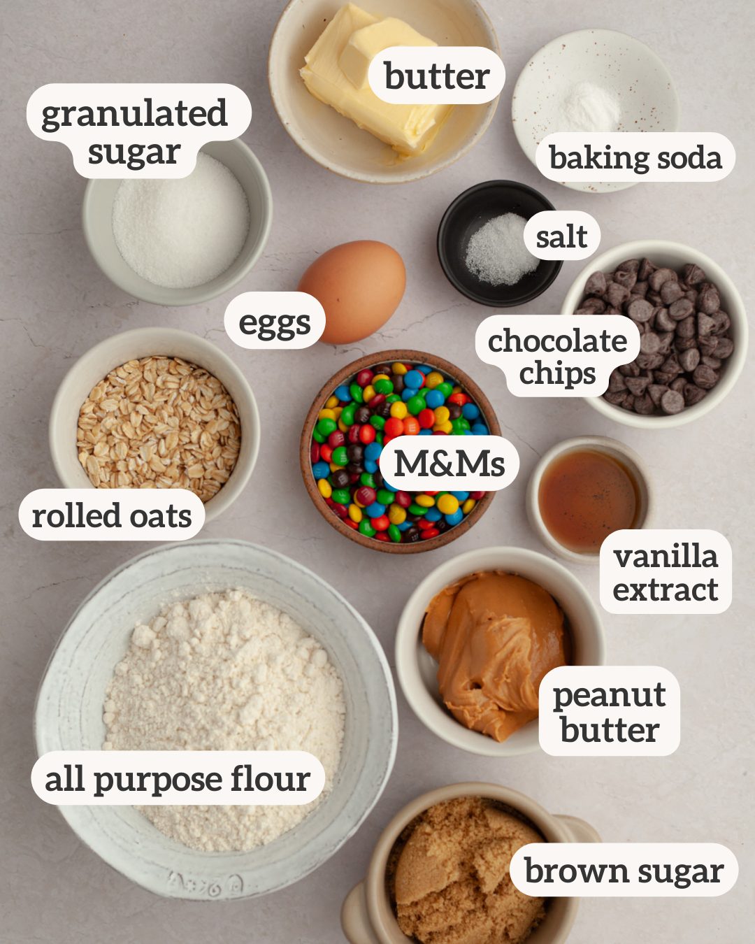 Ingredients for the monster cookie recipe with labels on each ingredient