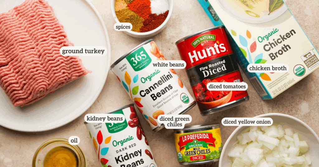 above view of ingredients for a slow cooker turkey chili with a label on each ingredient